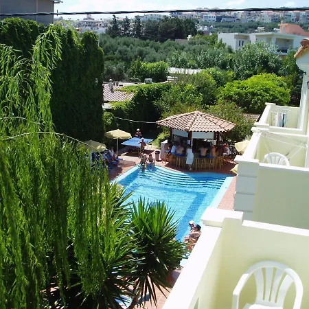 Aparthotel Sofia & Apts Agia Marina